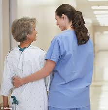 hysterectomy preparation