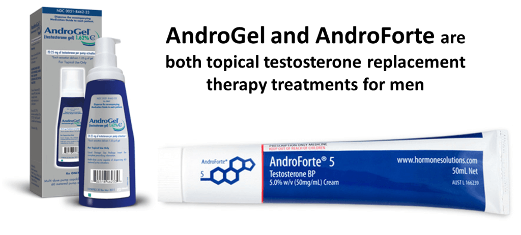 AndroGel vs AndroForte