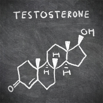testosterone chart